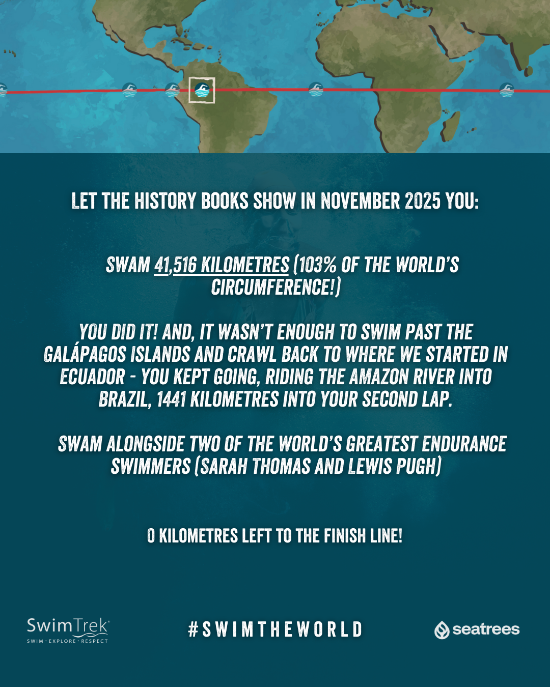 SwimTrek 60k 2025 - Swim the World banner.png