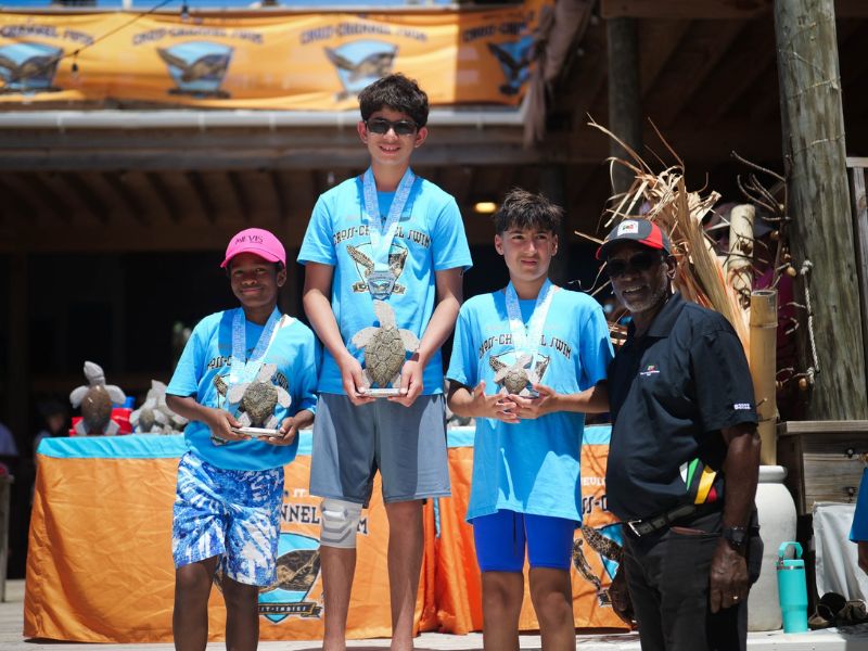 Nevis Race