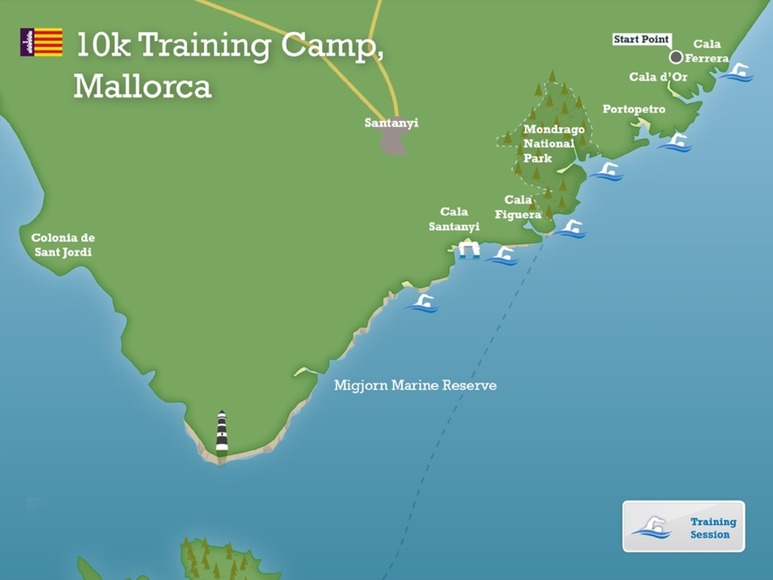 10km training camp mallorca