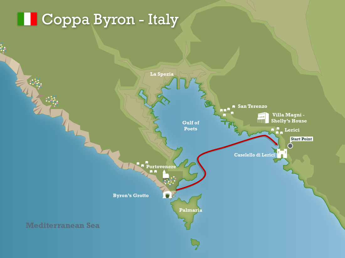 Coppa byron italy