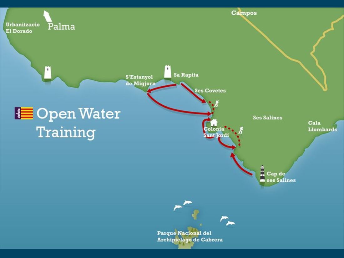 Open water coaching mallorca