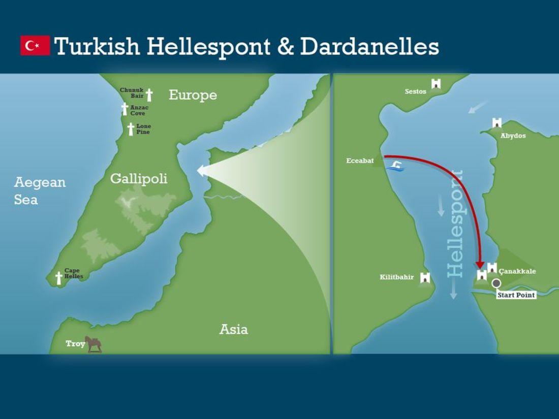 Hellespont and dardanelles swim